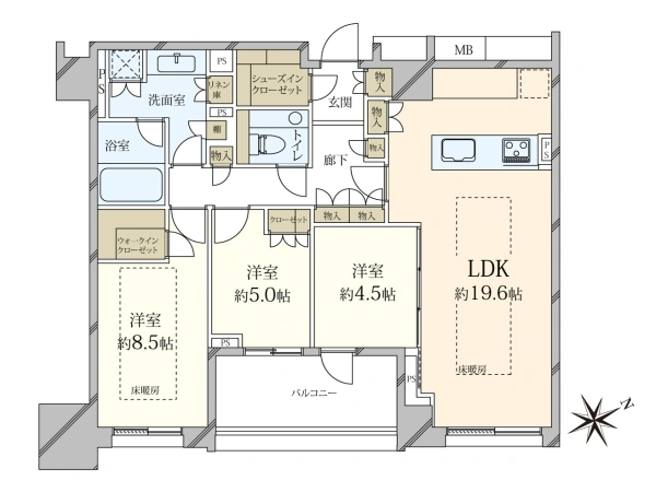 Property