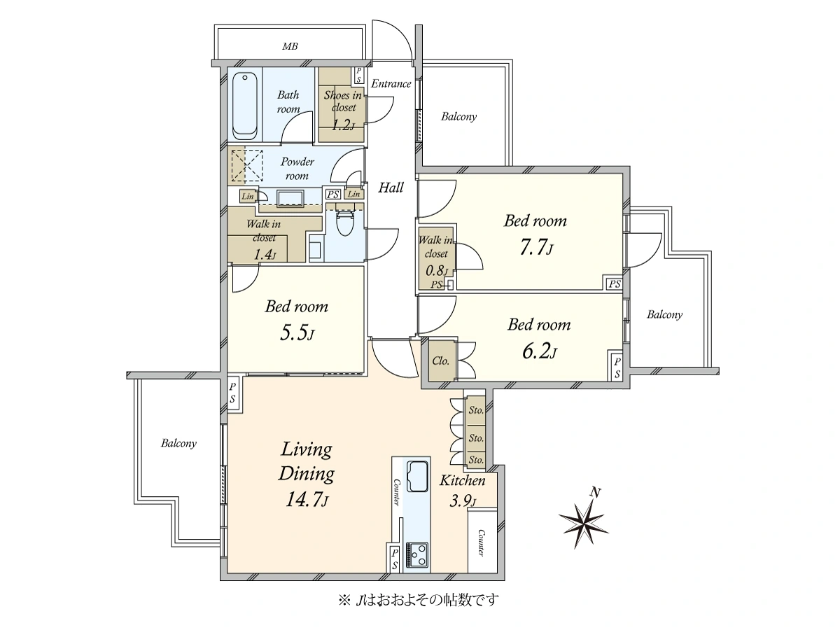 Property