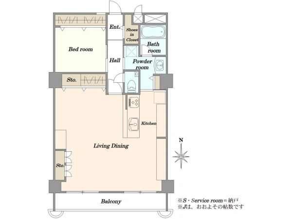 Property