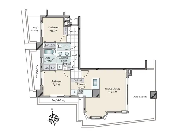 Property