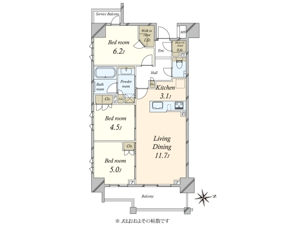 Property
