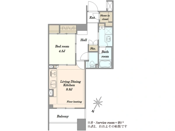 Property