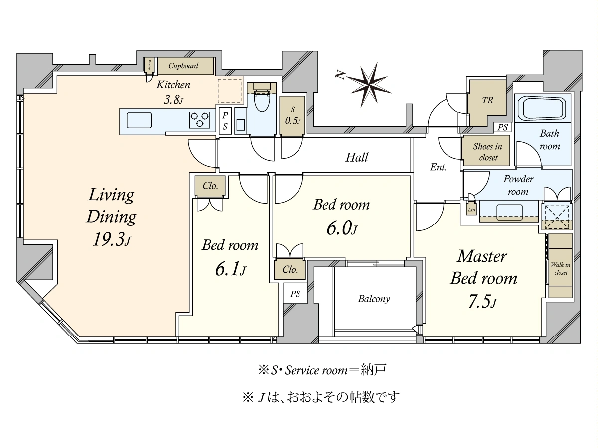 Property