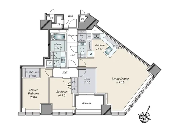 Property