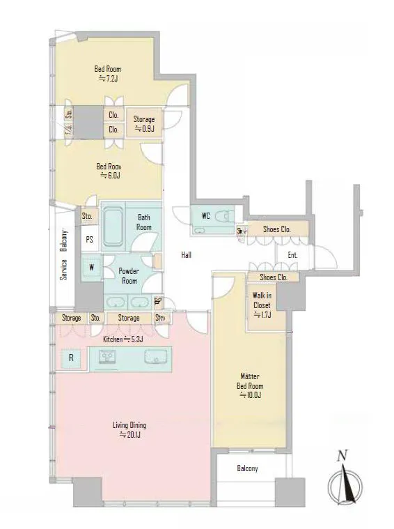 Property
