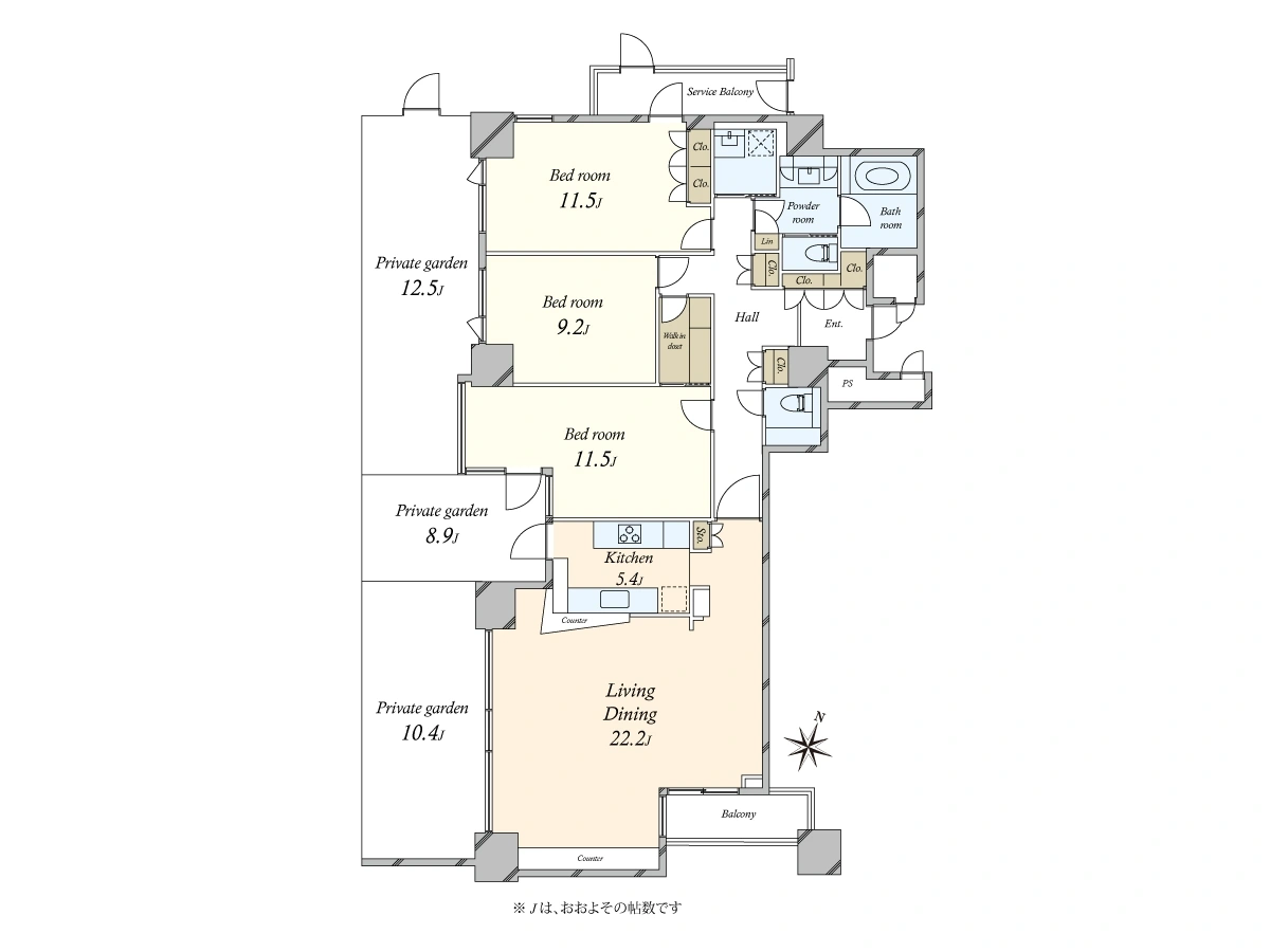 Property